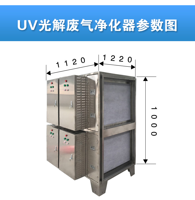 uv光解净化器