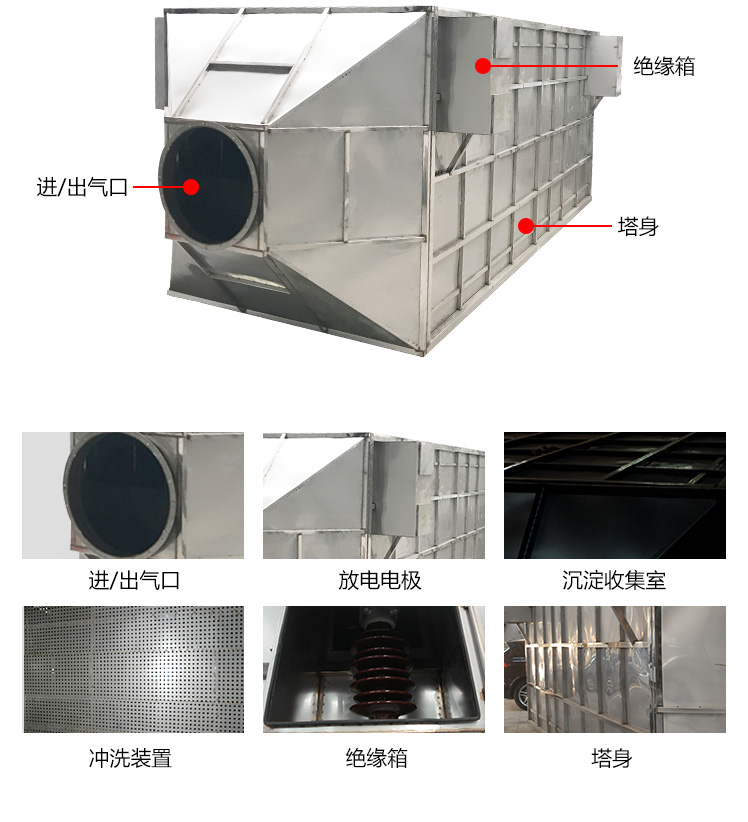 湿式除雾器