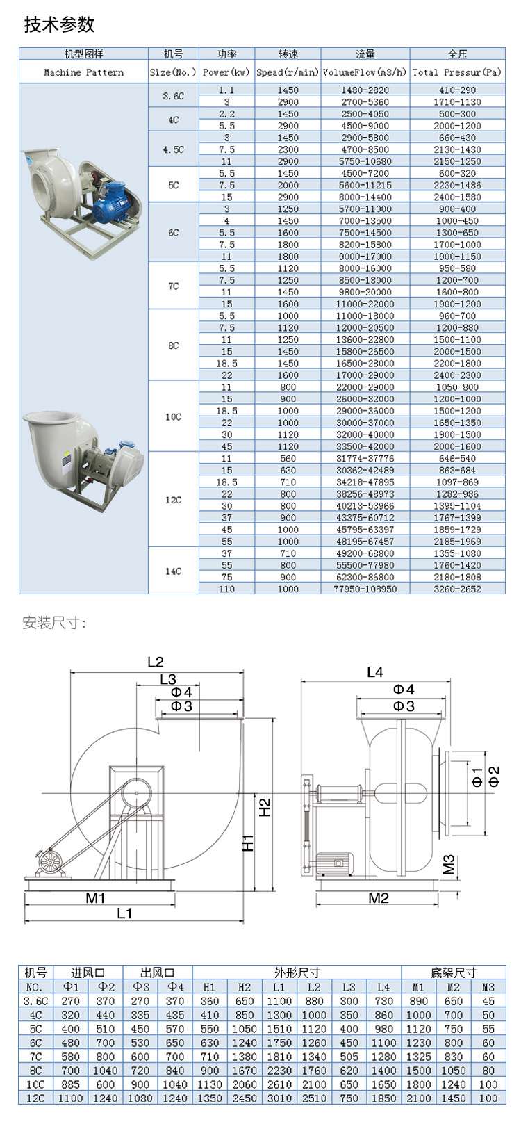 玻璃钢风机厂家