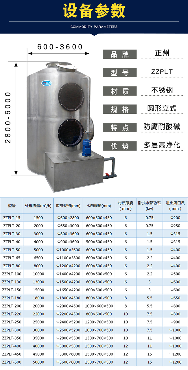 喷淋净化塔