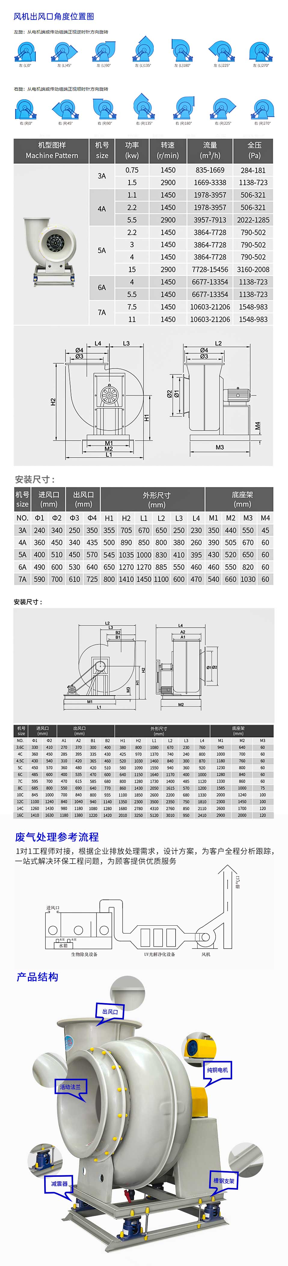 参数.jpg